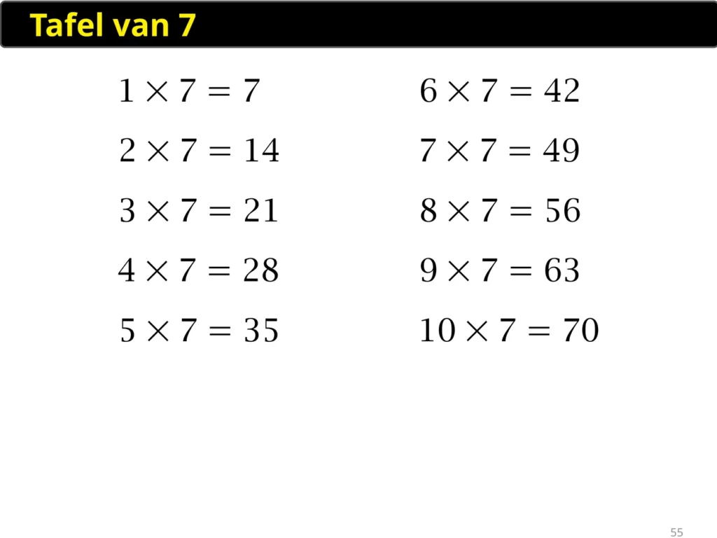 Image of a page with the multiplication table of 7 from my book 'ken je basis!'